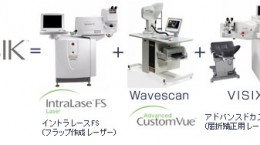 iLasik（アイレーシック）の機器一覧