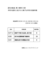 R8．1医科点数表 第2章第10部手術の通則5及び6
